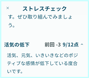 【Awarefyの評判】と使ってわかった感想を本音で公開!