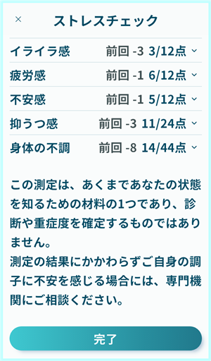 【Awarefyの評判】と使ってわかった感想を本音で公開!