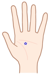 緊張を和らげる「体のツボ」 おすすめの2ヶ所